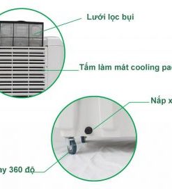 Túi lọc quạt điều hòa iFan 1600A