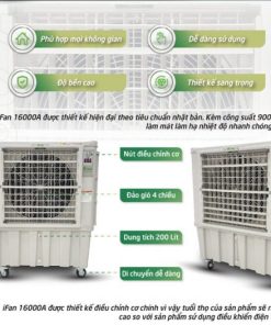 Quạt điều hòa iFan 16000A