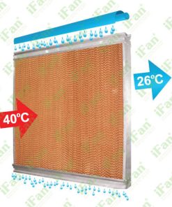 Tấm làm mát cooling pad ifan